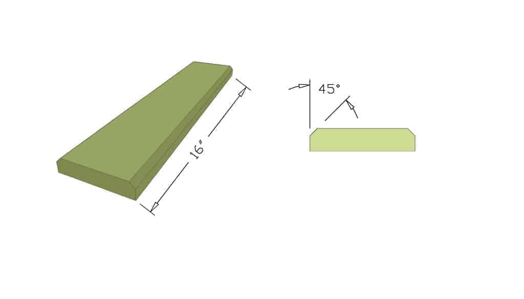 cutting chamfered edge boards