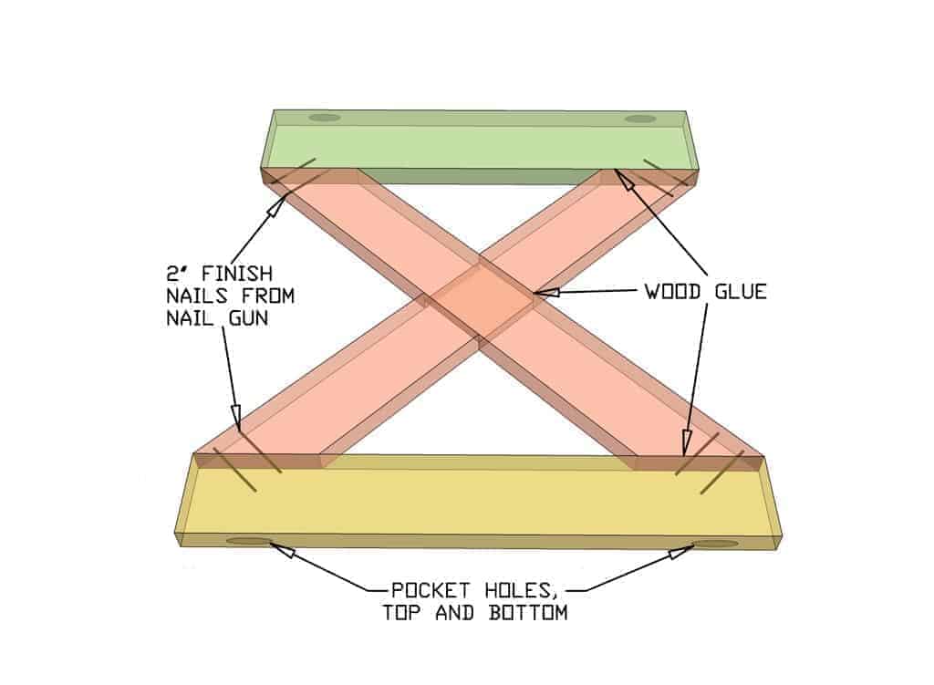 cross rail of the DIY Farmhouse Chair