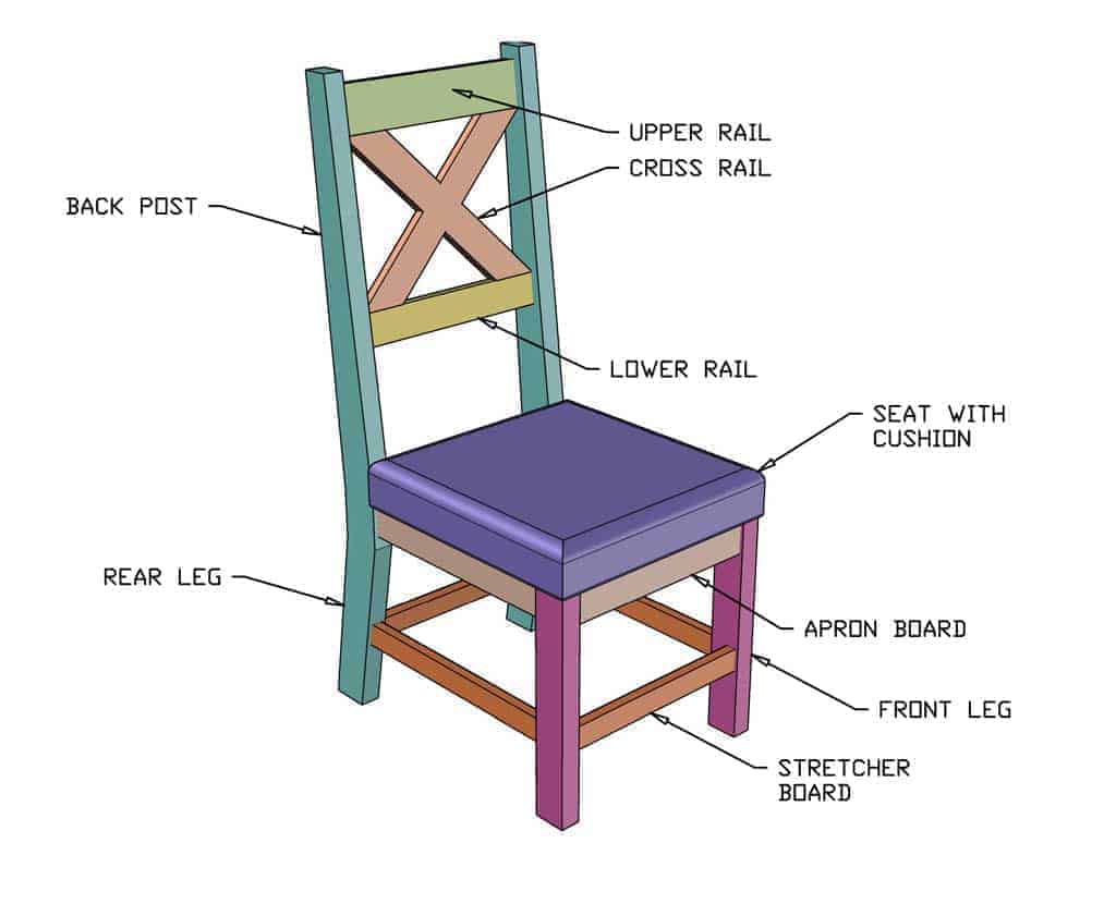 DIY Farmhouse Chair Diagram
