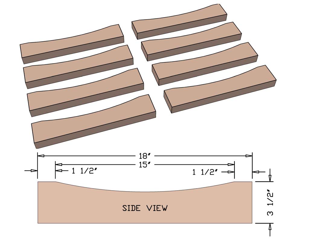top seat for DIY Bar stool