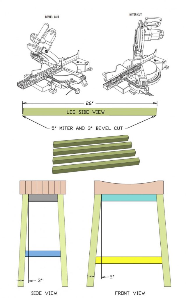 cutting legs for bar stool