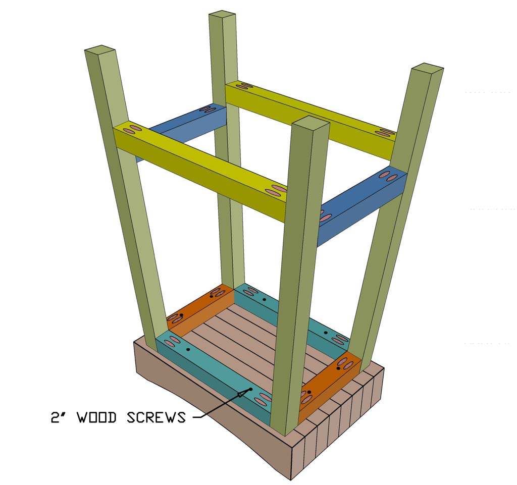 attaching legs to seat of DIY Bar stool