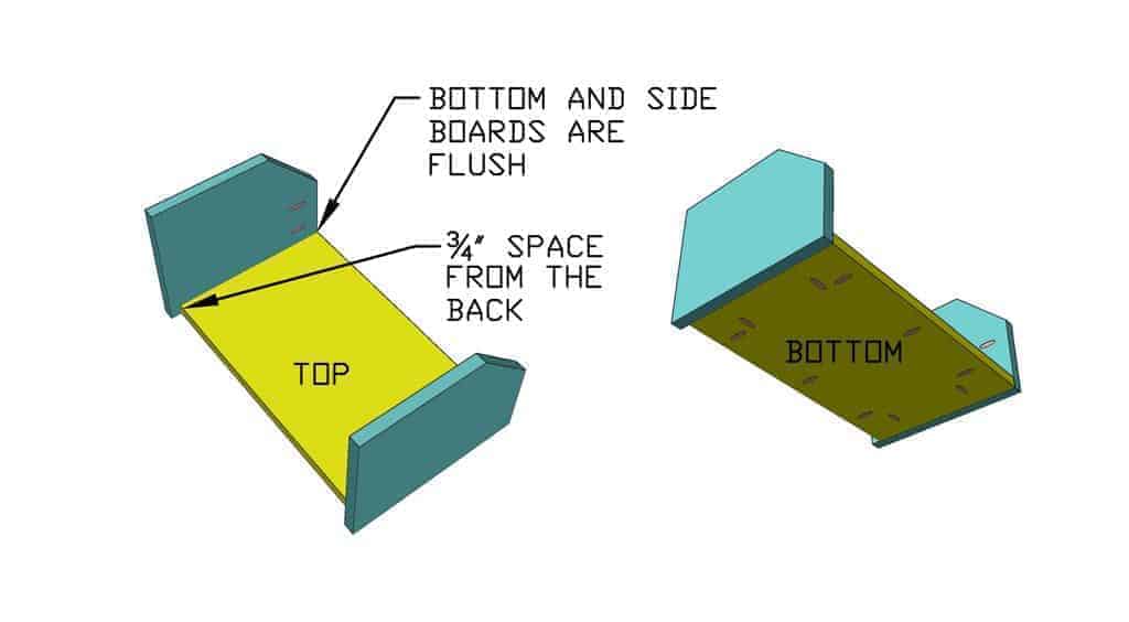attach the upper section of DIY Storage for Toys