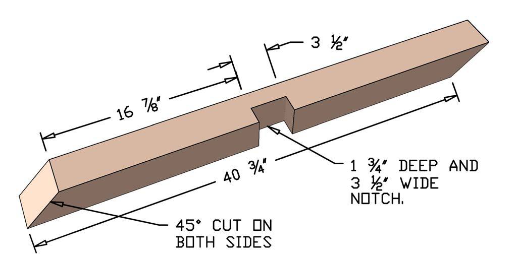 cutting notch in the legs for DIY Dining Table