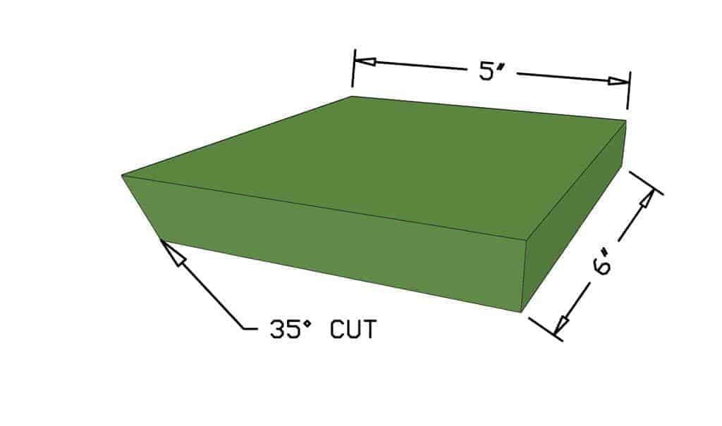 cutting boards for the shelf of the DIY Mail and Key Organizer