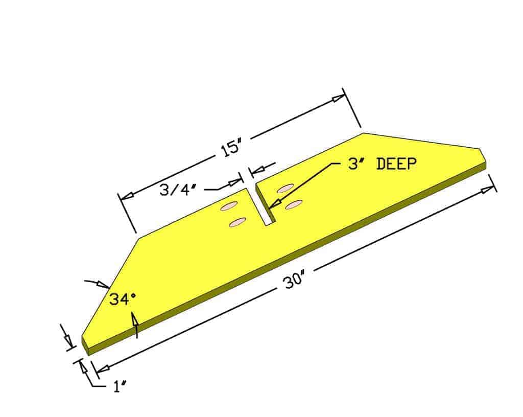 base for the DIY Cornhole Scoreboard
