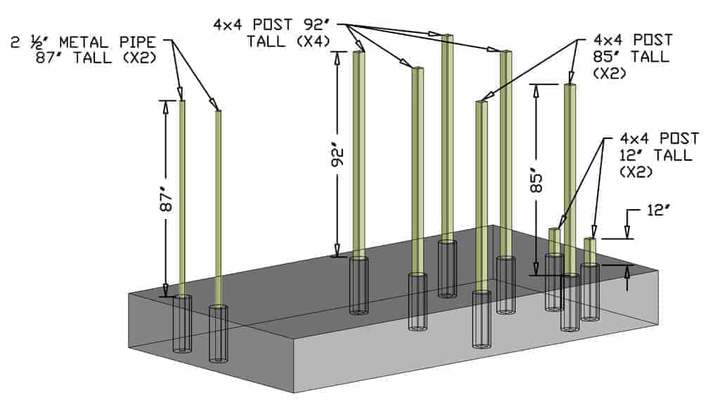 installing post for the DIY Backyard Playground