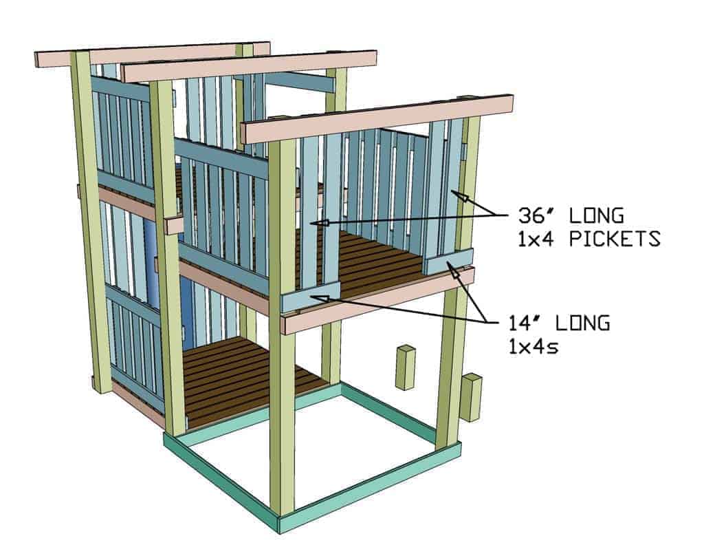 building rails for the DIY Backyard Playground
