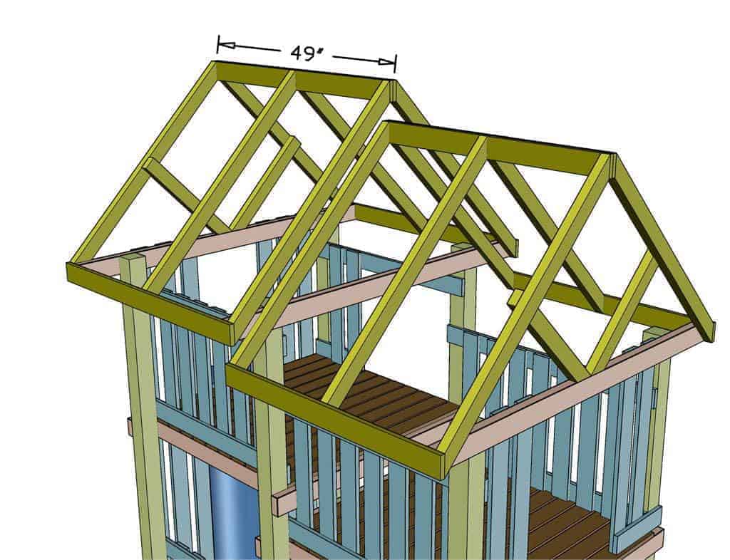 building trusses for the DIY Backyard Playground