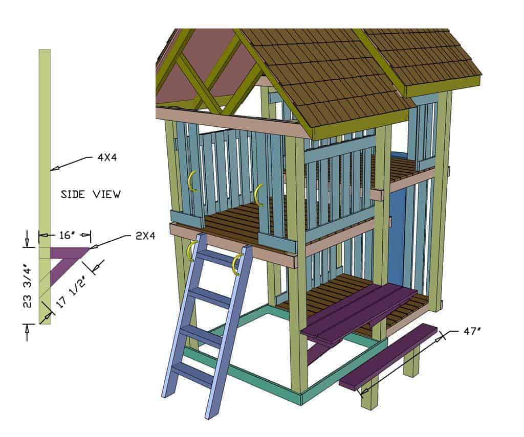 installing posts for the swings