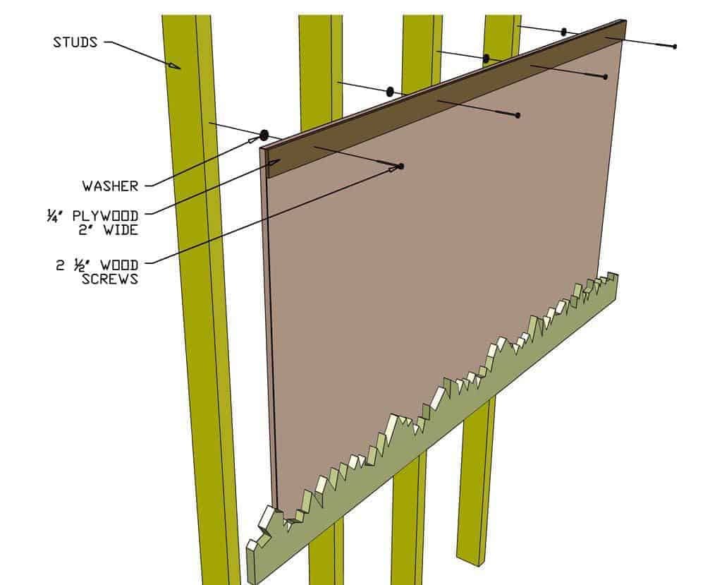 attaching backboard of the DIY Live Edge Mirror