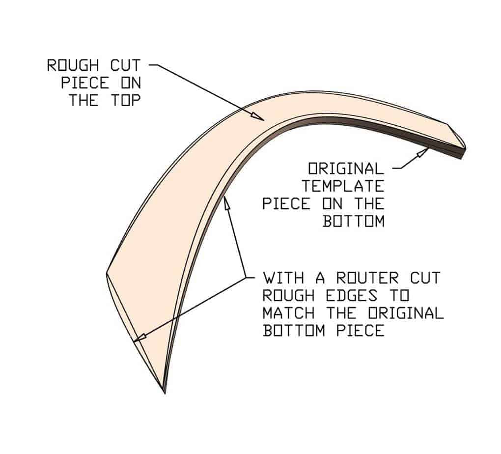 using wood router to match other legs