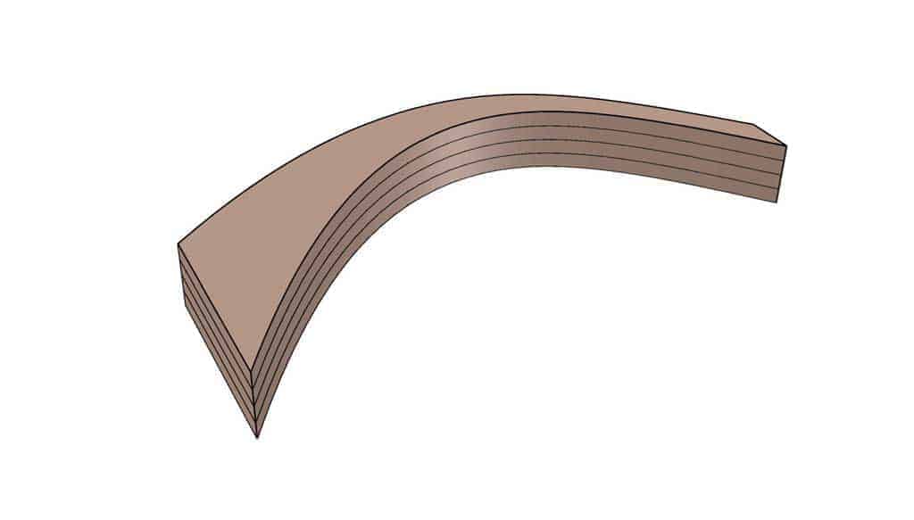 gluing legs togehter