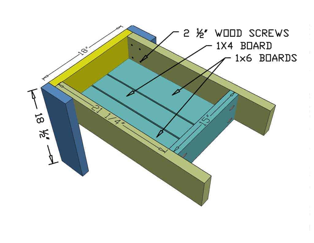 DIY Sensory Table lower frame boards attached