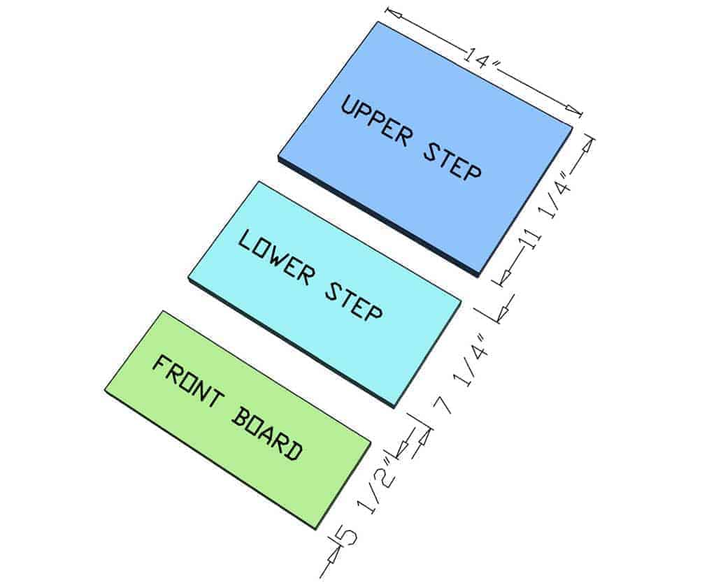 cut step boards for DIY Toddler Step Stool