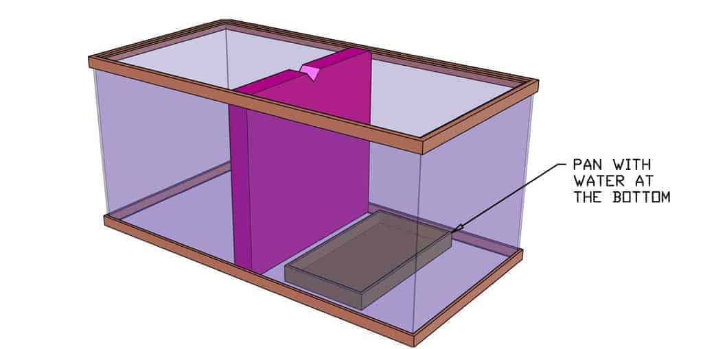 pan with water for DIY Glass Incubator