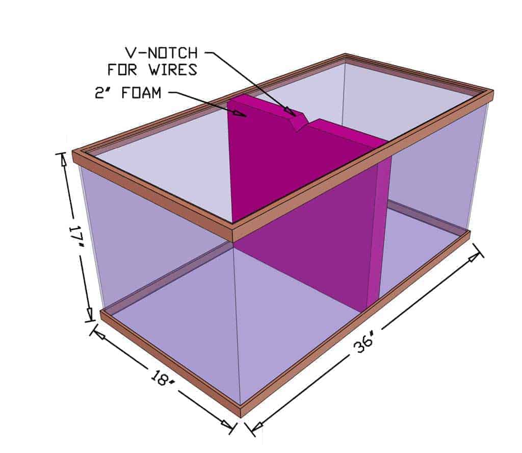 aquarium divided into two for incubator