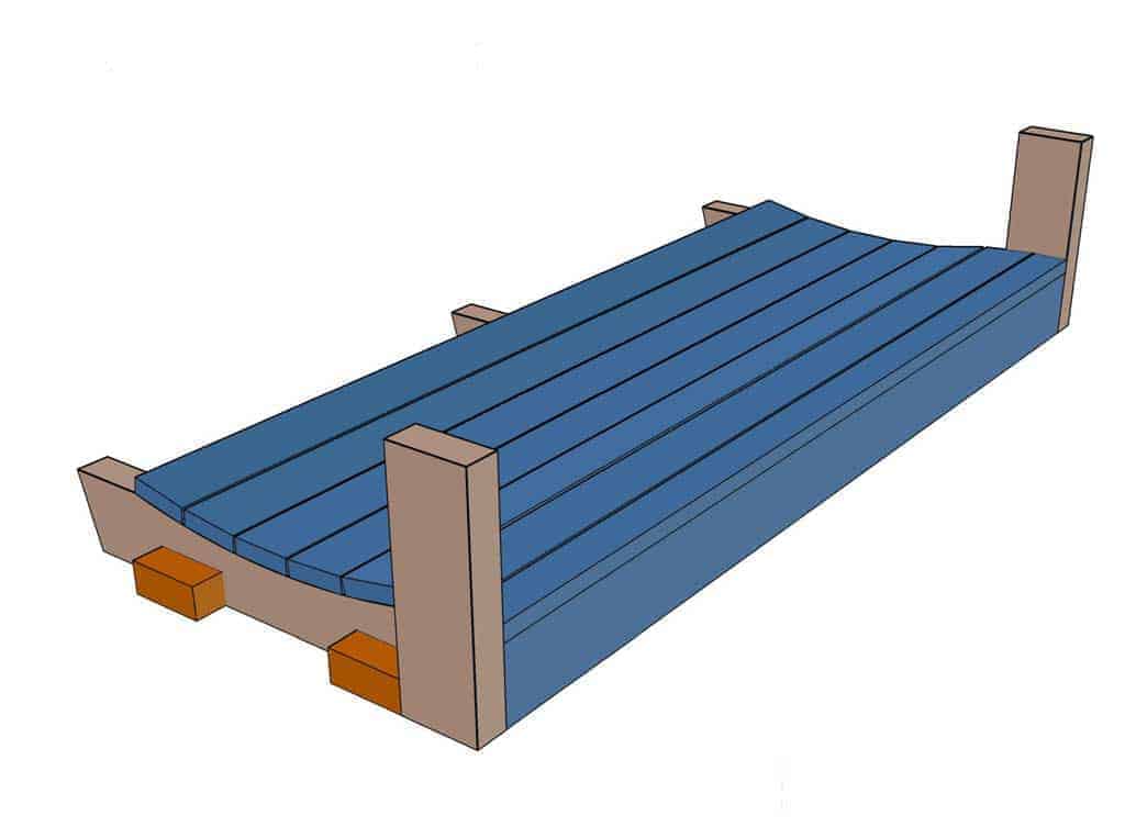 attaching armrest support