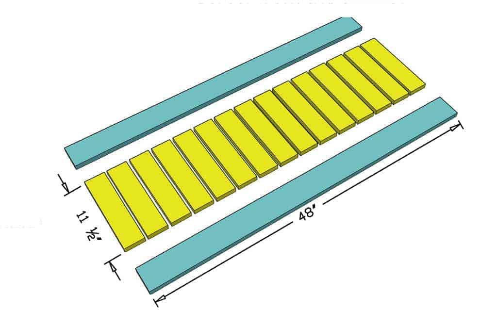 cutting slats and rails for the backrest