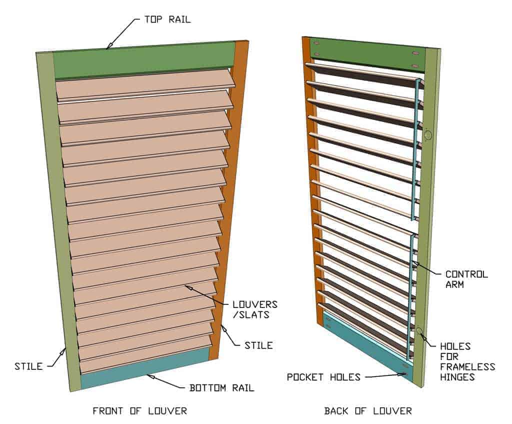 DIY Plantation Shutters diagram