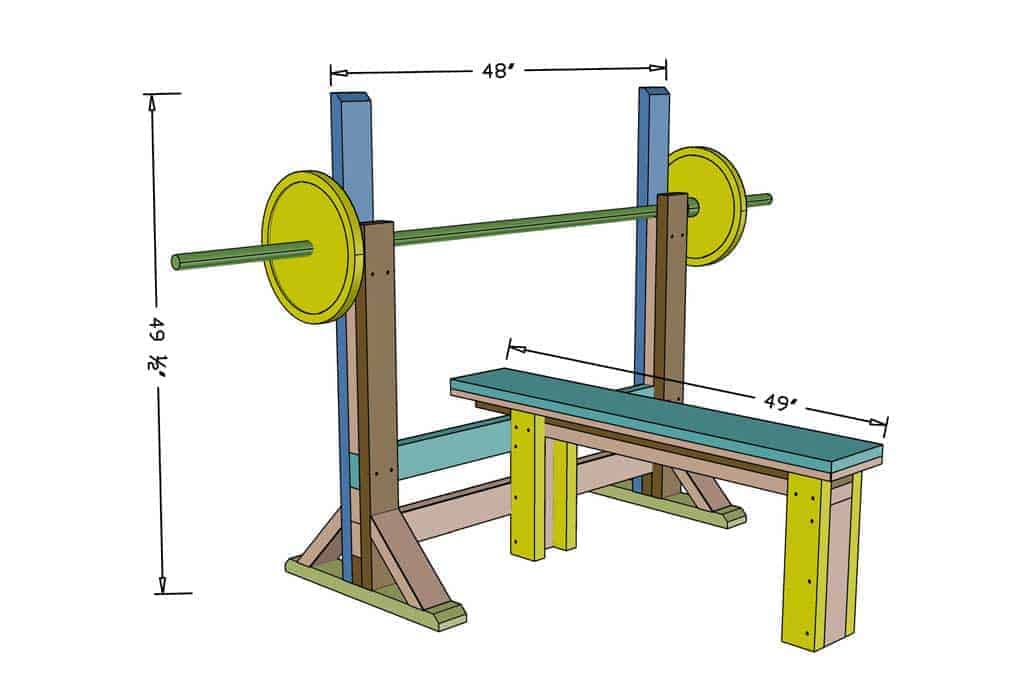DIY Workout Bench Press dimensions