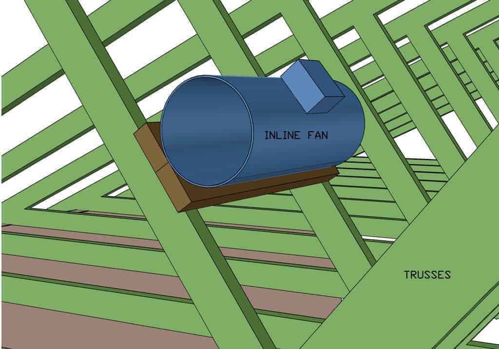 installing inline fan in attic for a whole house fan
