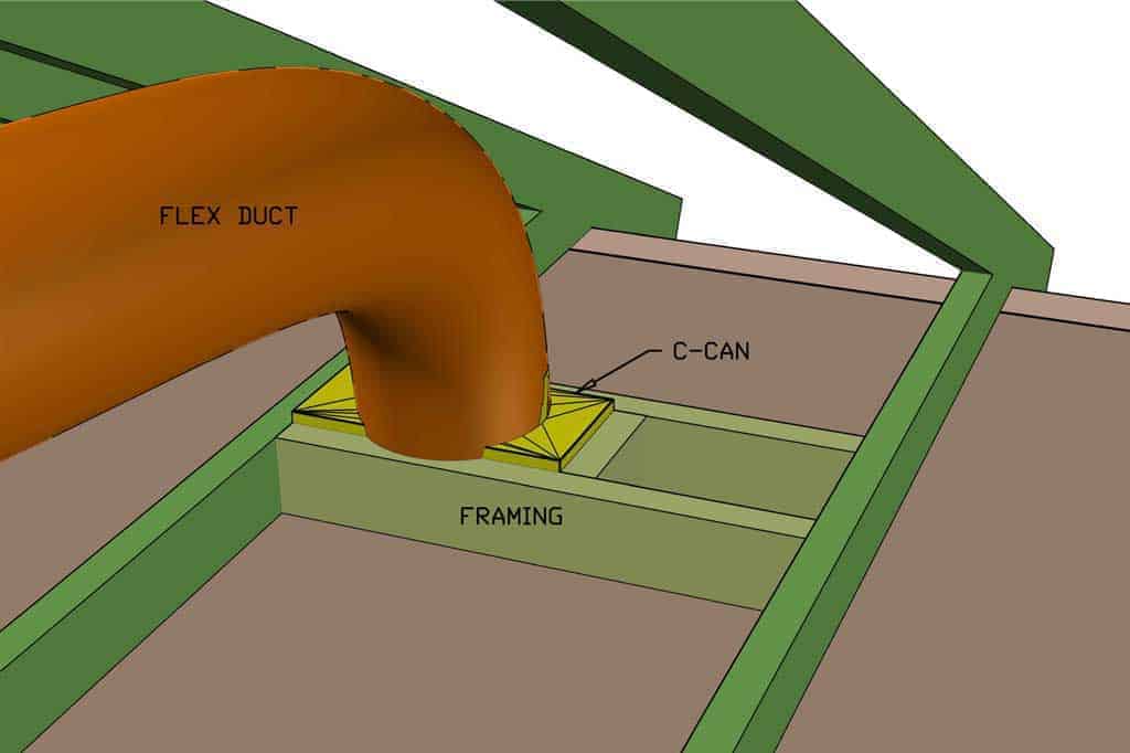 attaching flex to c-can register
