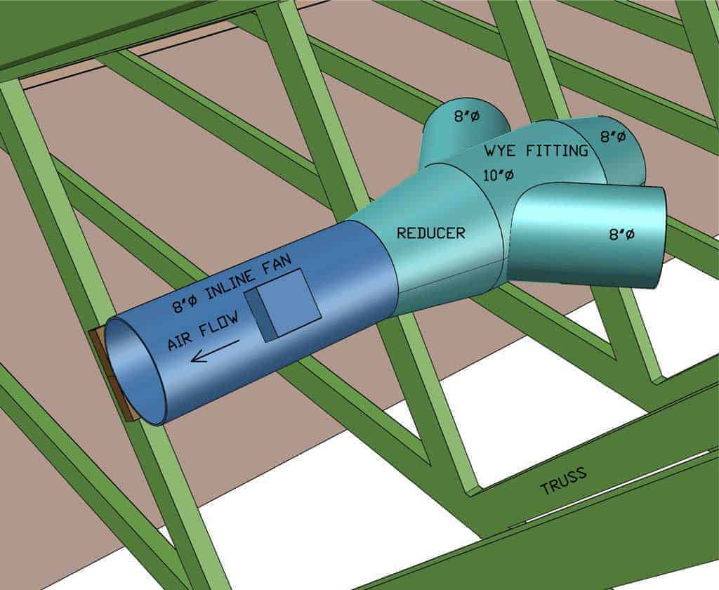 Attaching wye fitting to whole house fan