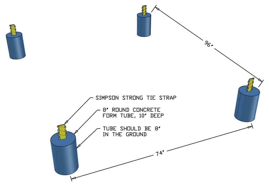pouring concrete for the chicken coop