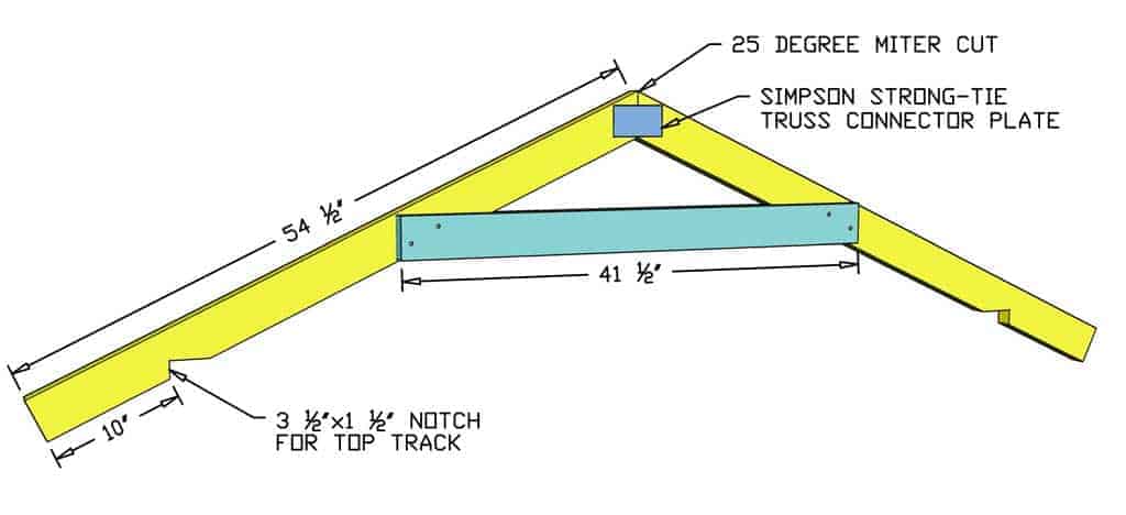 building a truss for the chicken coop