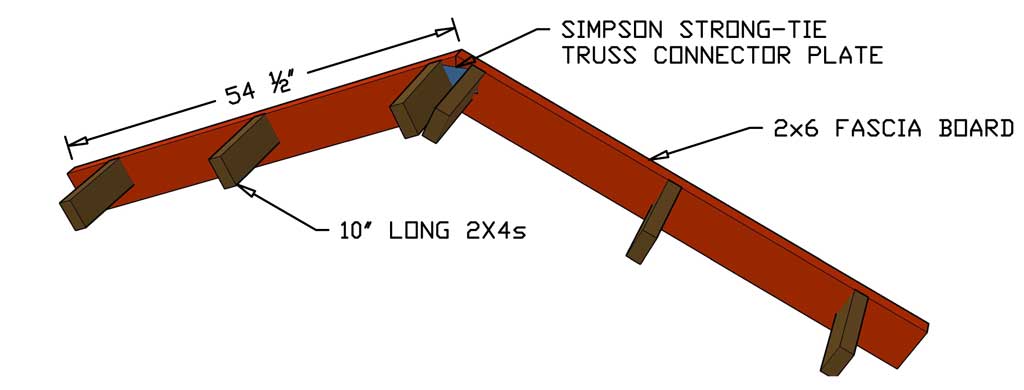 building overhang of the chicken coop