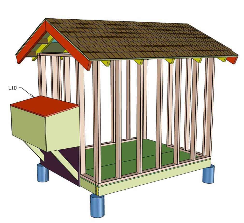 lid for nesting box of the DIY Chicken Coop
