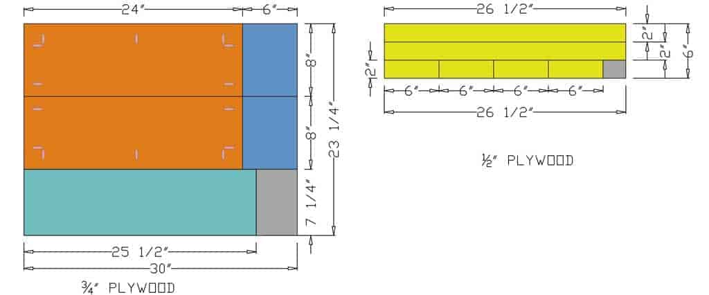 diy flower planter box cut list