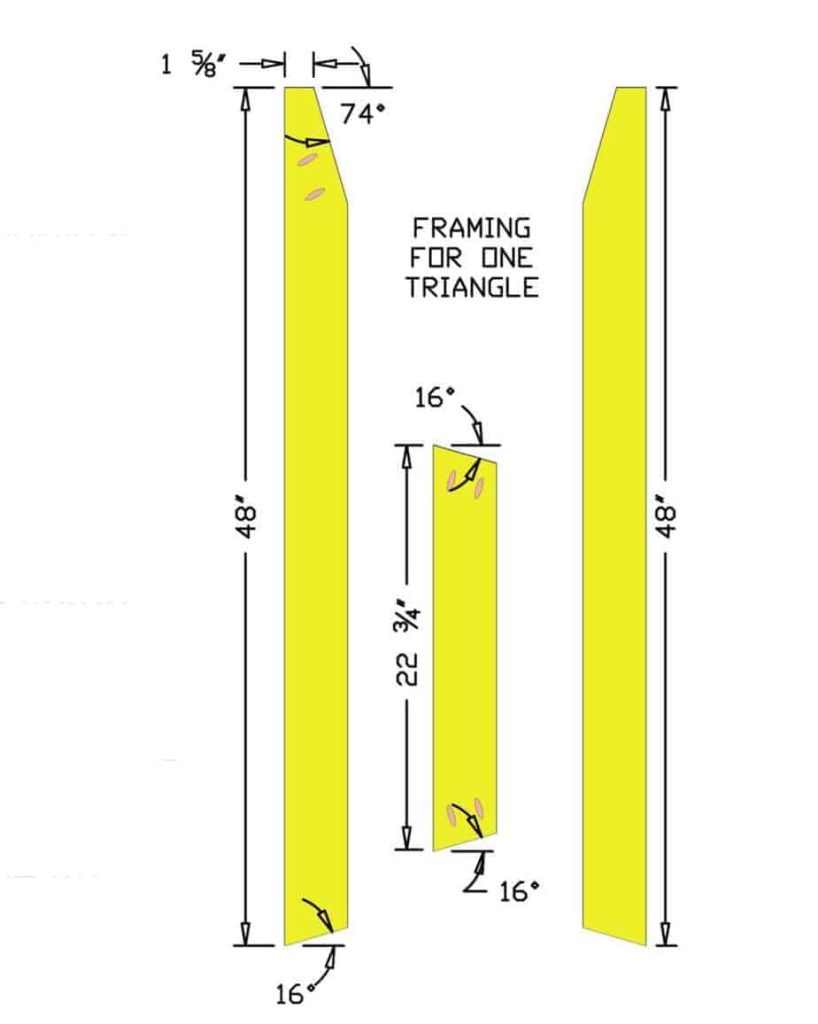 frame for the DIY pyramid gutter planter