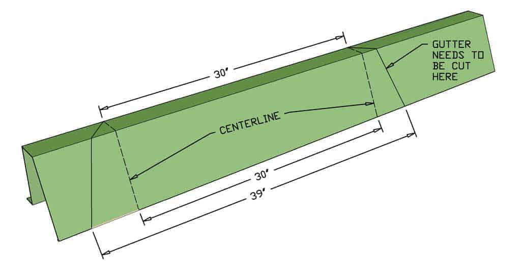 cutting gutter with flange for the planter