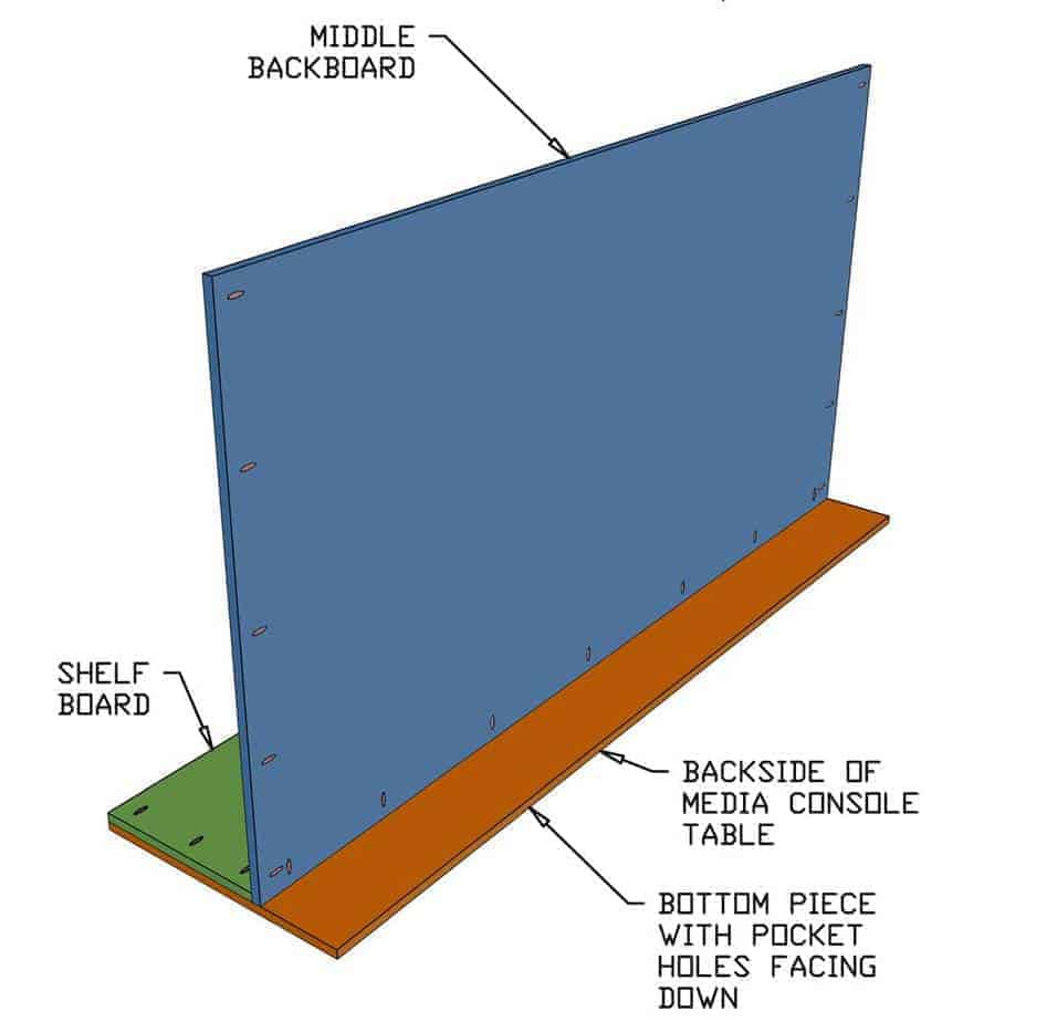 attach backboard to the bottom board of the DIY Media Console