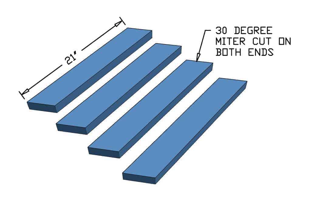legs for the diy sandbox table