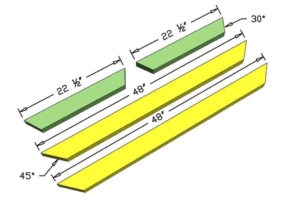 cut 2x4 legs for the sand box