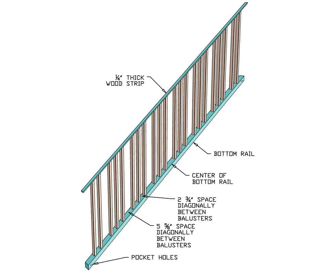 assembling sloped rail for diy staircase railing