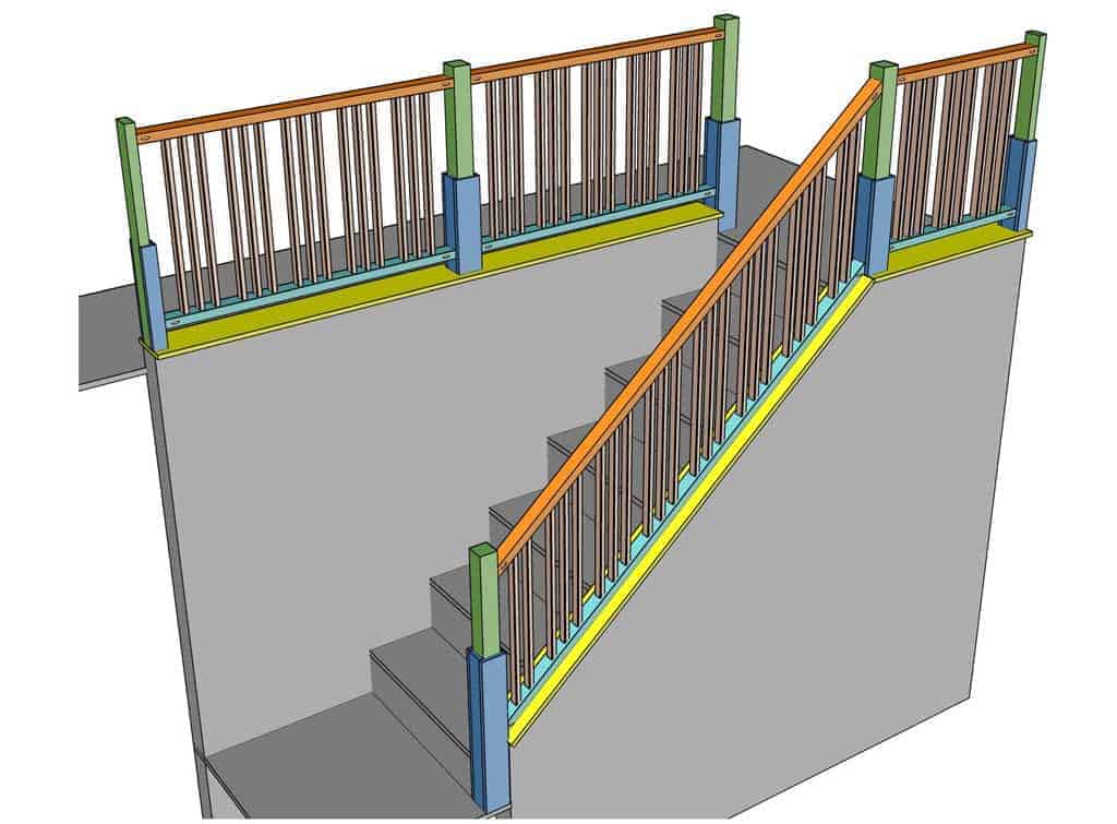 diy staircase railing