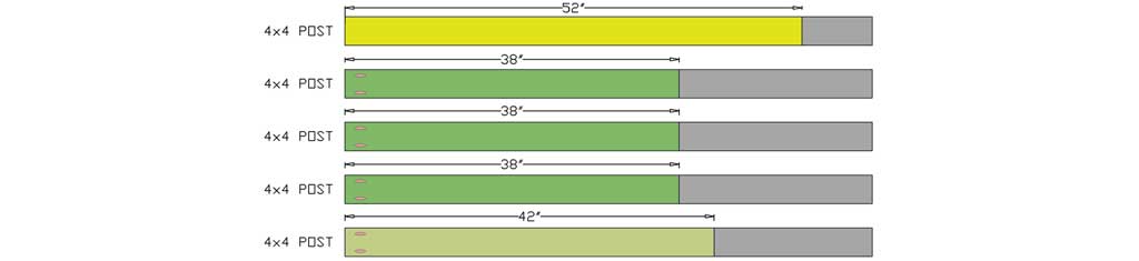 cut list for diy staircase railing