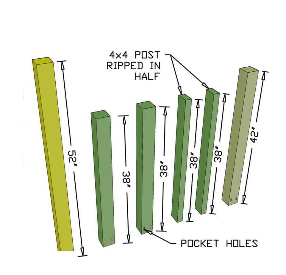 cutting posts for diy staircase railing