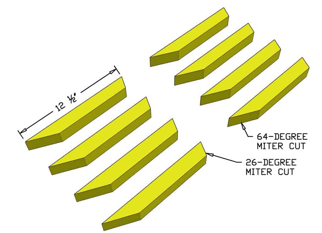 cutting diagonal legs for the DIY Farmhouse End Table