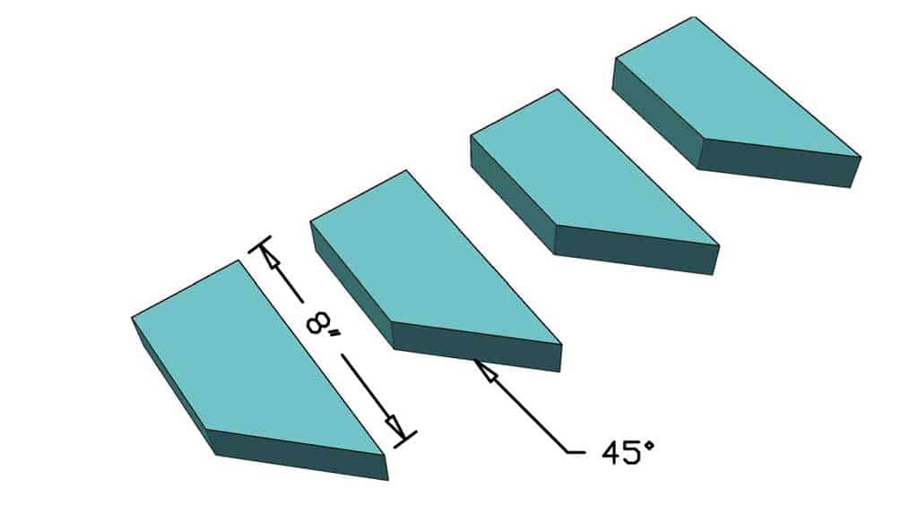 support blocks for ladder rails