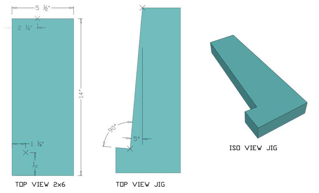 making a jig for the legs of the puzzle table