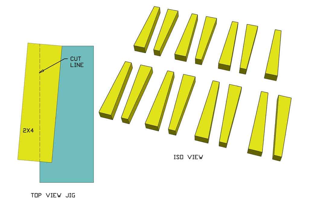 using jig to cut legs for the puzzle table