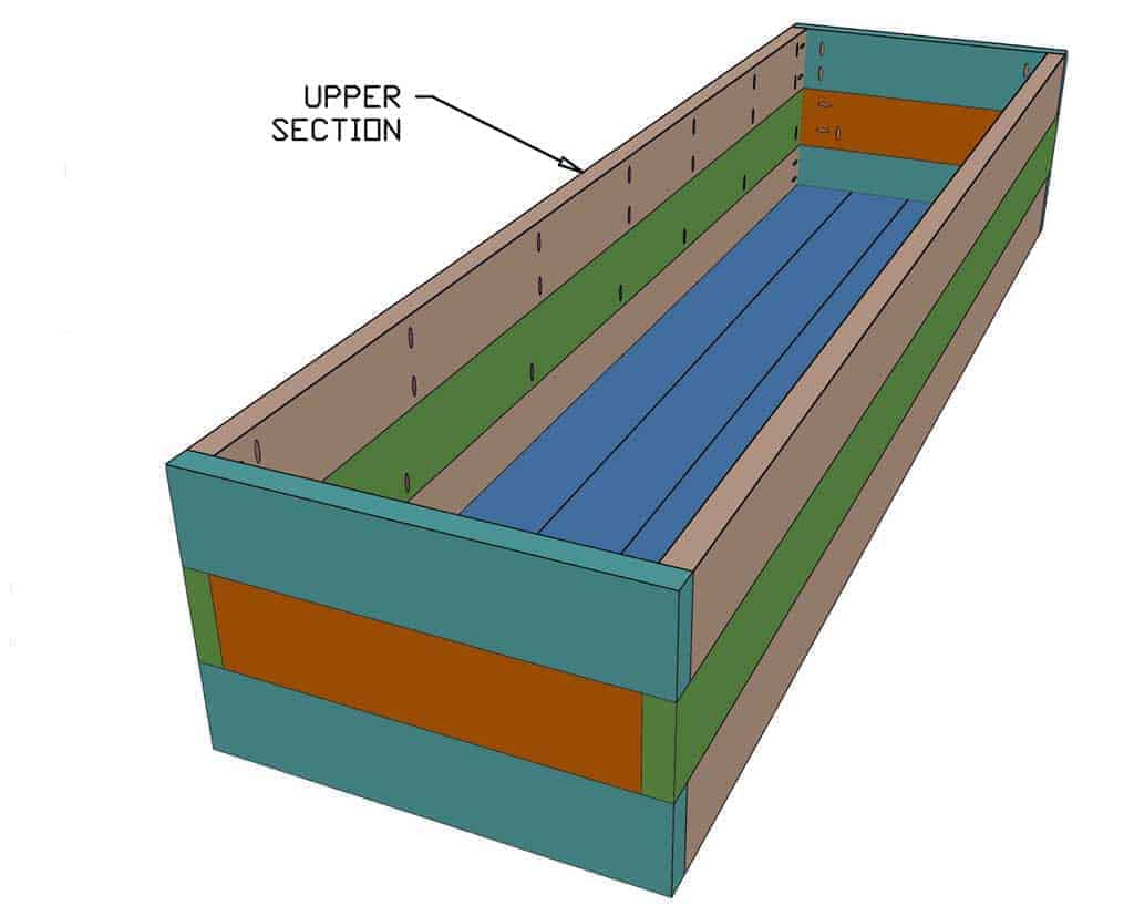 attaching top section of the diy planter box on wheels