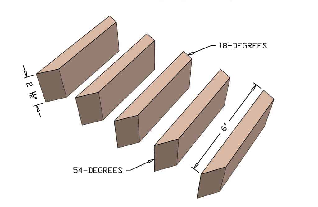 cutting side boards for the sideboards
