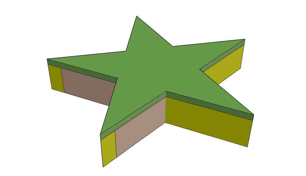 attaching plywood to the star