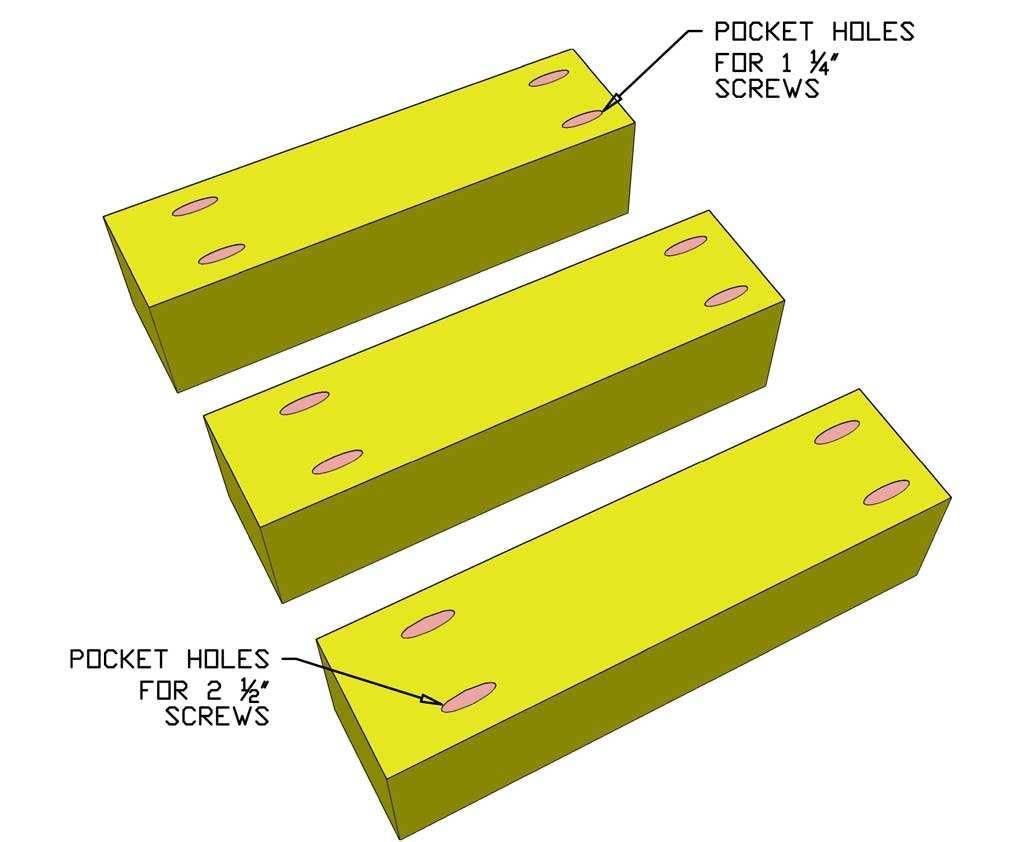 drilling pocket holes in legs of the diy farmhouse bench